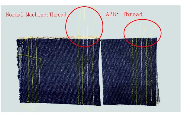 Save thread